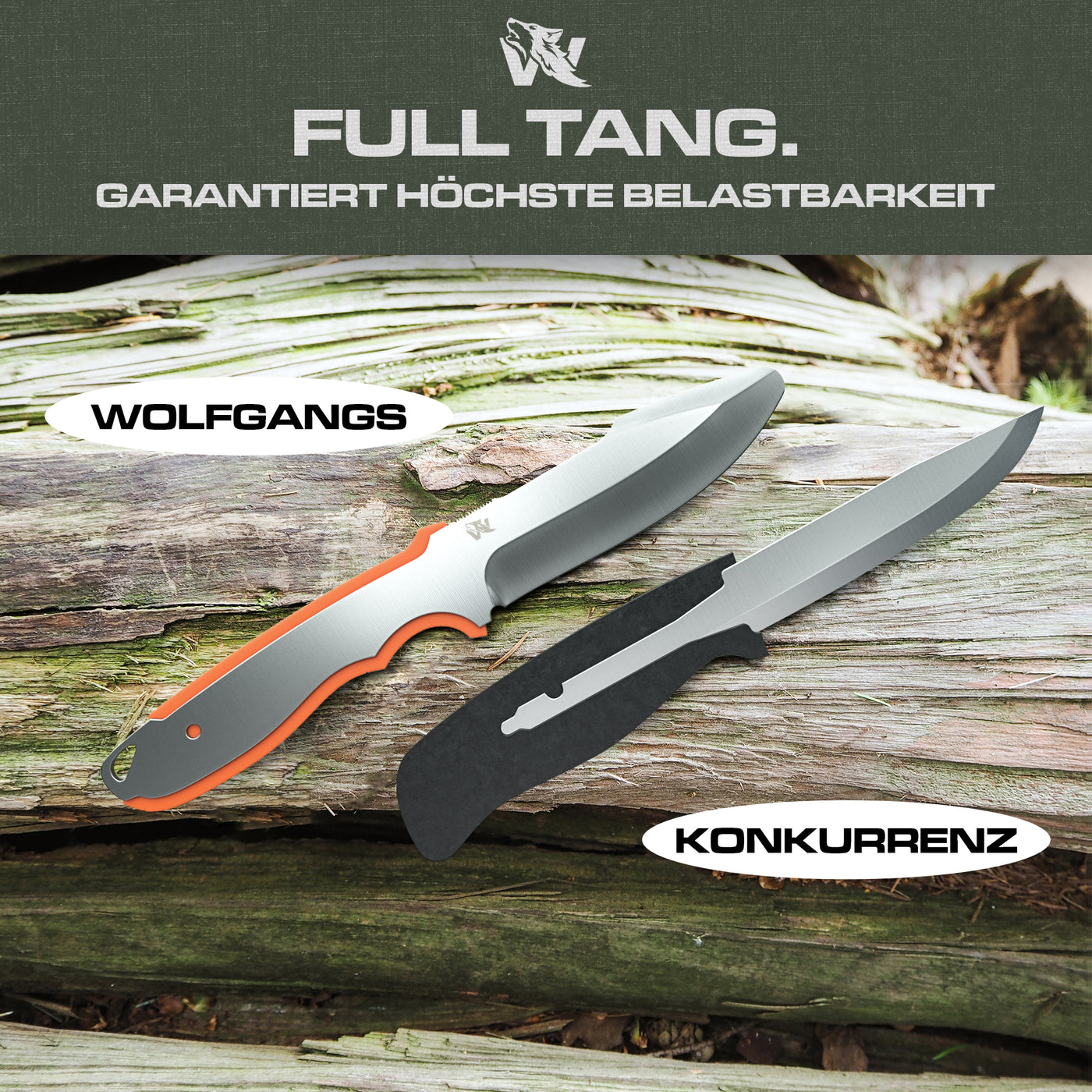 W Kids Protect ohne Feuerstarter